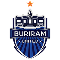 Buriram United Esports
