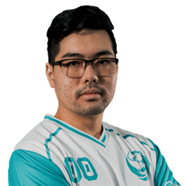 Ryoya