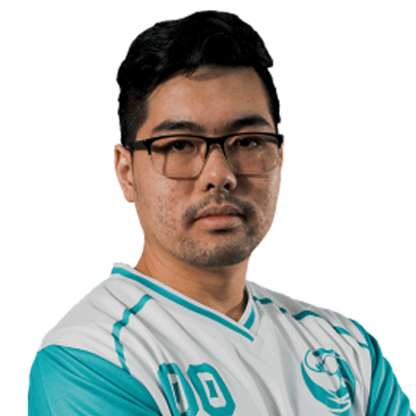 Ryoya