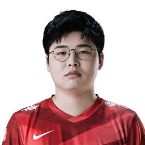 beishang